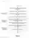 Fig. 04 - Content authoring