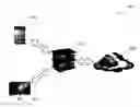Fig. 01 - Methods and systems for graph-based publication-subscription