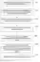 Fig. 01 - Searching for segments based on an ontology