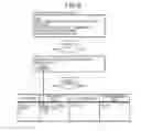 Fig. 07 - Computer-readable recording medium, display control method, and information processing device
