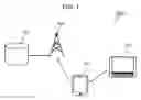 Fig. 02 - Cooking recipe supply method and control program