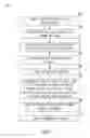 Fig. 19 - DATABASE TABLE CONVERSION