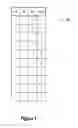 Fig. 02 - Fast Sparse Data Table Permutation