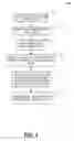 Fig. 02 - Storlet workflow optimization leveraging clustered file system roles