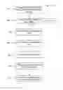 Fig. 01 - Methods and apparatus for discontinuing the following of records in an on-demand database service environment