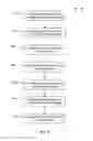 Fig. 08 - Methods and apparatus for discontinuing the following of records in an on-demand database service environment