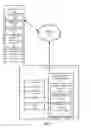 Fig. 02 - Using knowledge graphs to identify potential inconsistencies in works of authorship