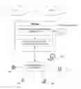 Fig. 01 - Detecting data integrity errors in information comprising similar data element types maintained by dissimilar information systems