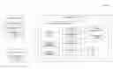 Fig. 01 - Detection and resolution of conflicts in data synchronization