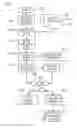 Fig. 01 - Structuring data