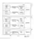 Fig. 09 - Structuring data