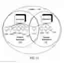 Fig. 16 - Structuring data