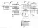 Fig. 01 - Method for backfilling graph structure and articles comprising the same