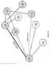 Fig. 06 - Method for backfilling graph structure and articles comprising the same