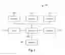 Fig. 02 - System and method for caching and parameterizing IR