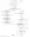 Fig. 04 - System and method for caching and parameterizing IR