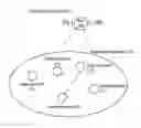 Fig. 01 - Fuzzy data operations
