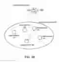 Fig. 04 - Fuzzy data operations