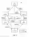 Fig. 07 - Fuzzy data operations