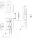 Fig. 08 - Distributed database driver middleware