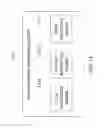 Fig. 12 - Electronic device that operatively obtains contact information from multiple applications