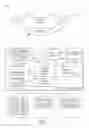 Fig. 03 - Direct lookup for identifying duplicate data in a data deduplication system