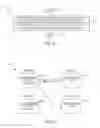 Fig. 04 - Direct lookup for identifying duplicate data in a data deduplication system