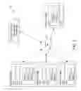 Fig. 08 - Autonomic fusion changes based off data rates