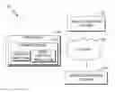 Fig. 01 - Searching data on a synchronization data stream