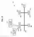 Fig. 30 - Contextual ownership