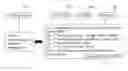 Fig. 01 - Analyzing tickets using discourse cues in communication logs
