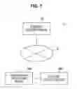 Fig. 08 - INFORMATION PROCESSING DEVICE, INFORMATION PROCESSING METHOD, AND COMPUTER PROGRAM