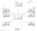 Fig. 02 - Contextual and interactive sessions within search
