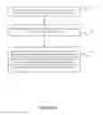 Fig. 11 - System and method for load plan intelligent run in a multidimensional database