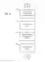 Fig. 05 - DATABASE INTERFACE AND MANAGEMENT SYSTEM