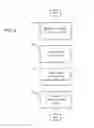 Fig. 07 - DATABASE INTERFACE AND MANAGEMENT SYSTEM