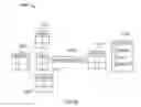 Fig. 24 - Identifying and formatting data for data migration