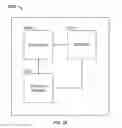 Fig. 27 - Identifying and formatting data for data migration