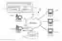 Fig. 01 - Data replication based on compression ratio history
