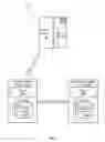 Fig. 02 - Read caching in PPRC environments