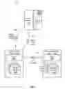 Fig. 06 - Read caching in PPRC environments