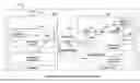 Fig. 01 - Synchronous replication in a distributed storage environment