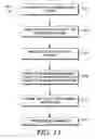Fig. 10 - Synchronous replication in a distributed storage environment