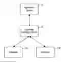 Fig. 01 - SYSTEM, METHOD AND DEVICE FOR OPTIMIZING DATABASE OPERATIONS