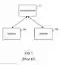 Fig. 02 - SYSTEM, METHOD AND DEVICE FOR OPTIMIZING DATABASE OPERATIONS