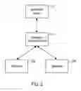 Fig. 03 - SYSTEM, METHOD AND DEVICE FOR OPTIMIZING DATABASE OPERATIONS
