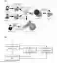 Fig. 02 - CHART CONVERSION SYSTEM AND METHOD USING METADATA