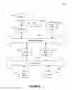 Fig. 09 - Systems and methods for categorizing content