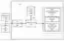 Fig. 01 - Categorizing columns in a data table
