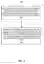 Fig. 04 - Categorizing columns in a data table